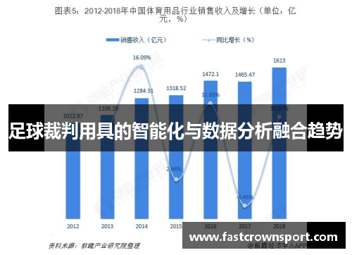 足球裁判用具的智能化与数据分析融合趋势